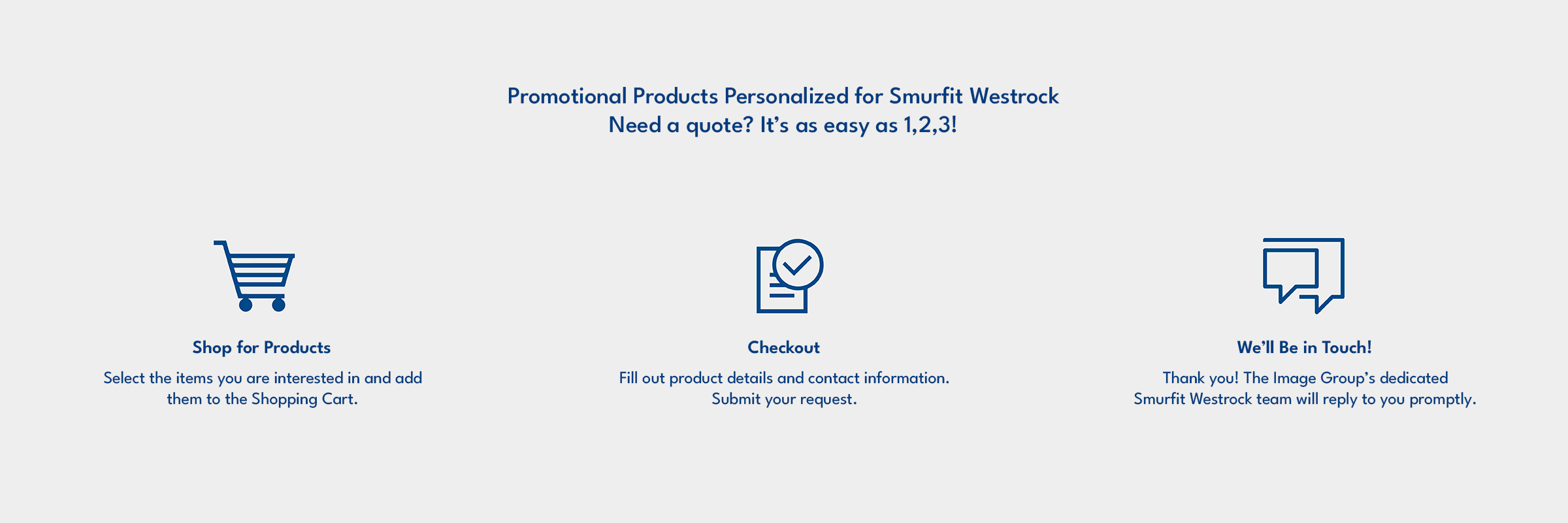 Smurfit Westrock