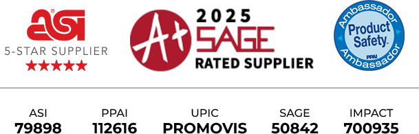 affiliations
